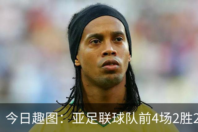 今日趣图：亚足联球队前4场2胜2平 这届世界杯中日韩都踢的很出色